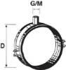 Bild von Hochschallschutz - Rohrhalteschelle m. Gummieinl.